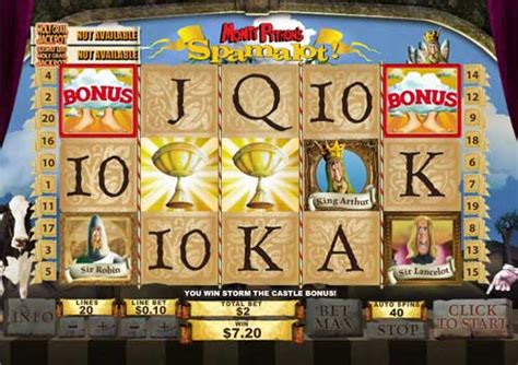 Monty Python’s Spamalot Slot: Free Play & Review .